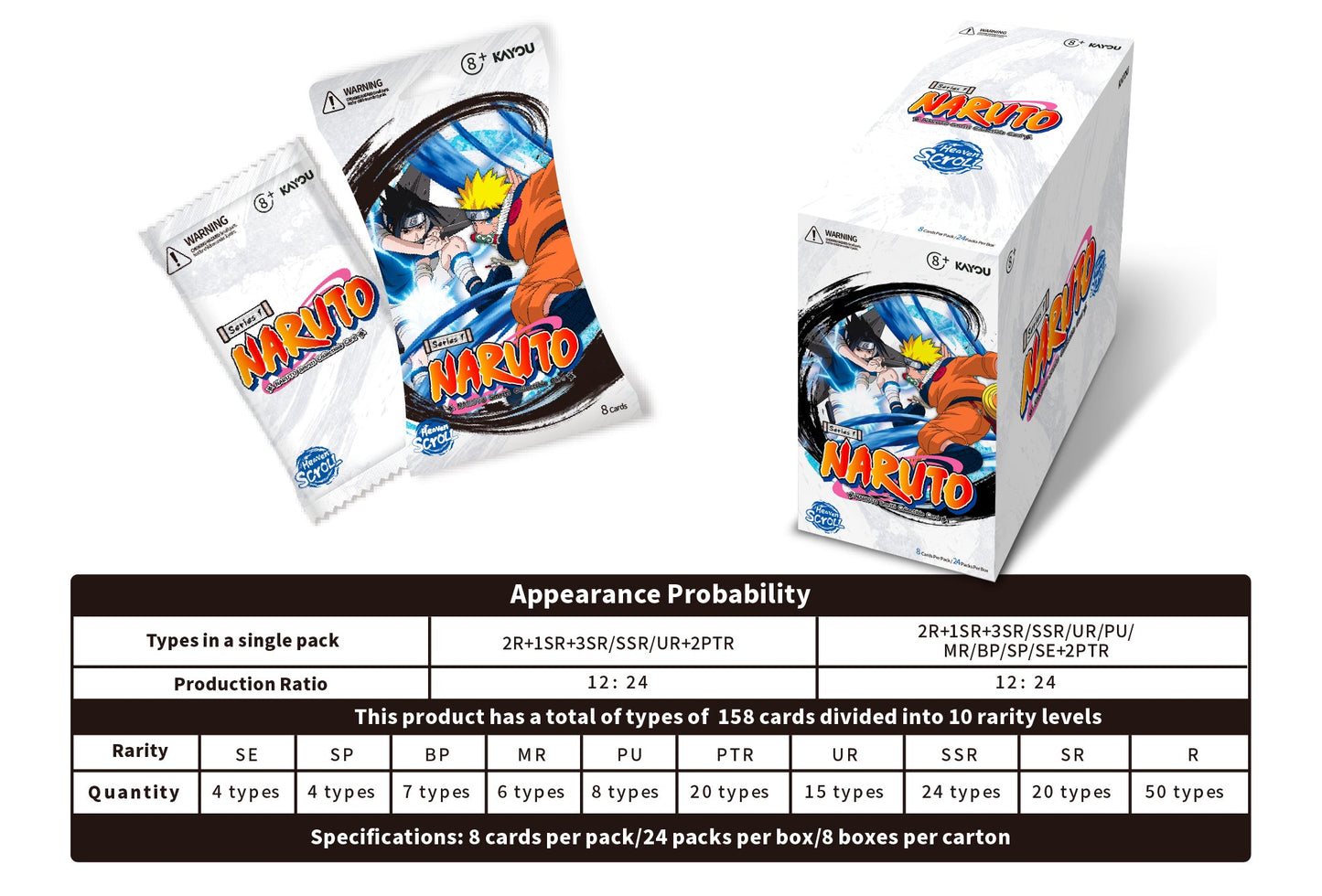 KAYOU NARUTO - Smriti Collectible Card - Heaven Scroll English CARDS LIVE OPENING